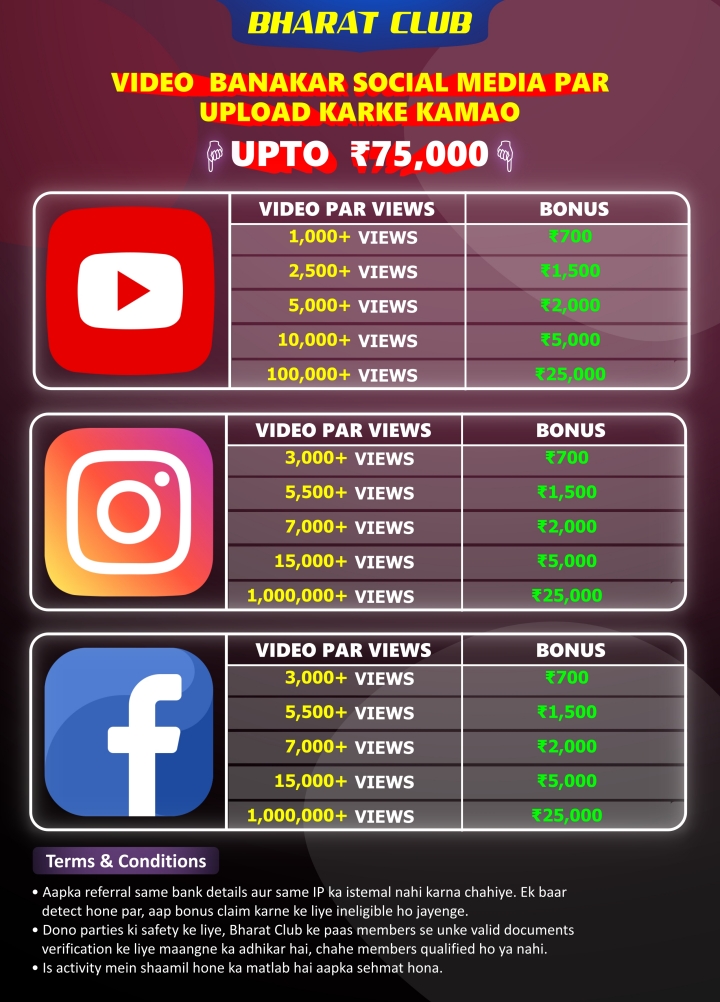 Social Media Activity at Bharat Club